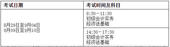 广东广州2020年高级会计师考试时间及时长不变