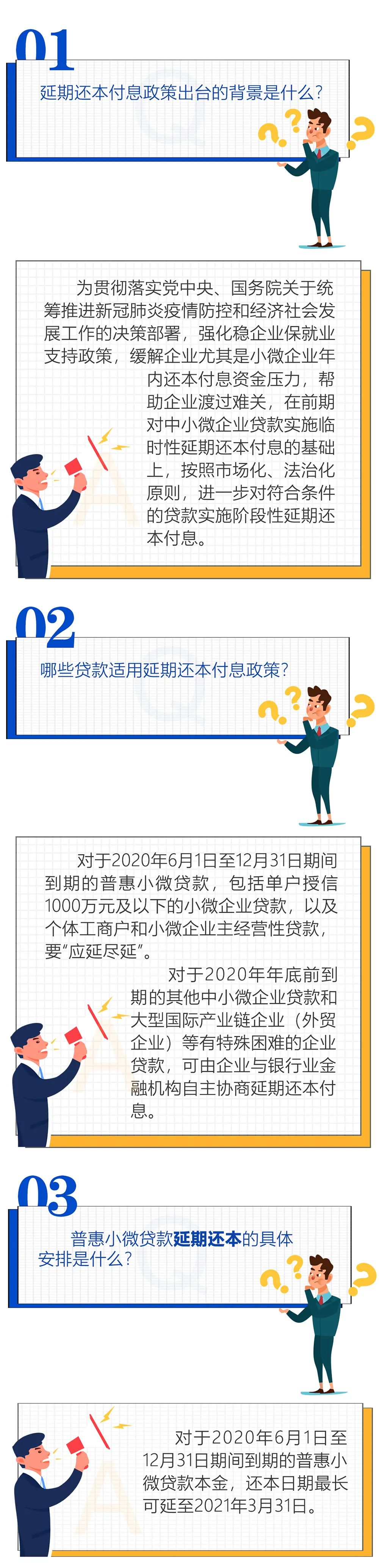 关于贷款阶段性延期还本付息政策，您想问的这儿都有！