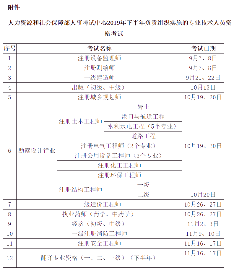 中国人事考试网 告知承诺制