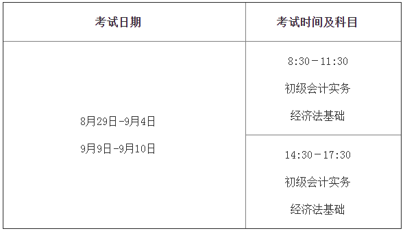 辽宁2020年高级会计师考试时间及时长不变