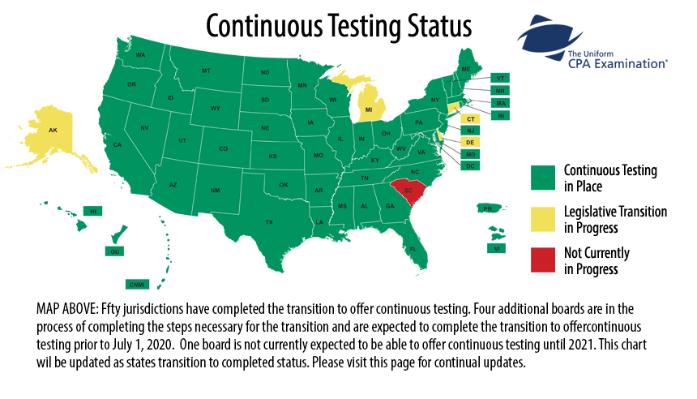 AICPA连续测试州更新！6个州未实施！