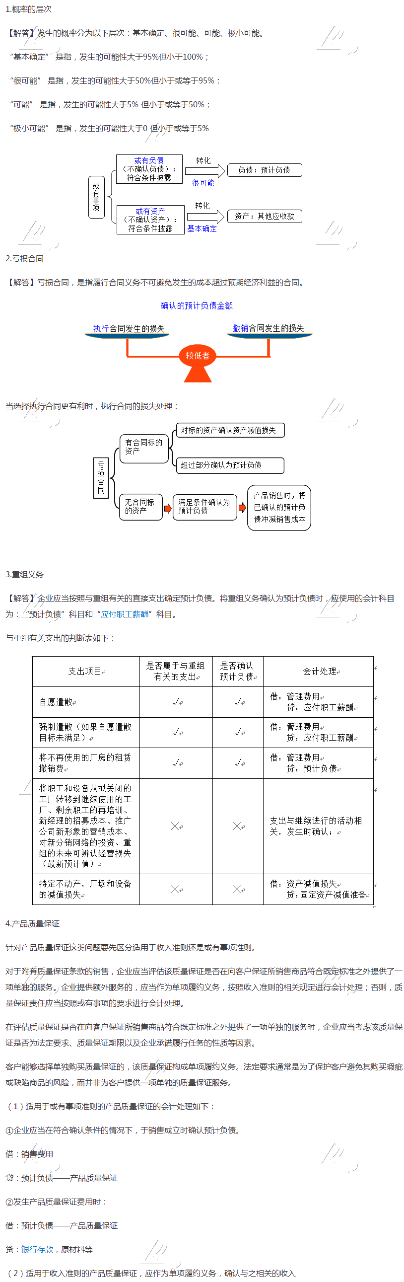 2020年注会会计【答疑周刊】第十四期