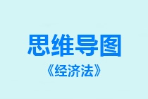 吐血整理！中级《经济法》八张必看思维导图！赶紧收藏！