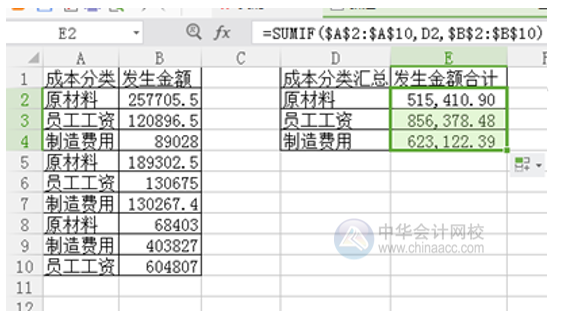 如何使用SUMIF函数进行分类汇总？