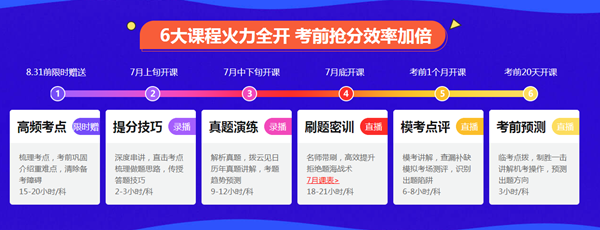 【9月直播课】2020年注会点题密训班《税法》科目直播课表