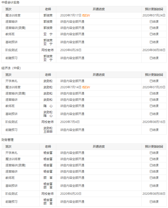 2020年中级会计职称VIP签约特训班08月课表>