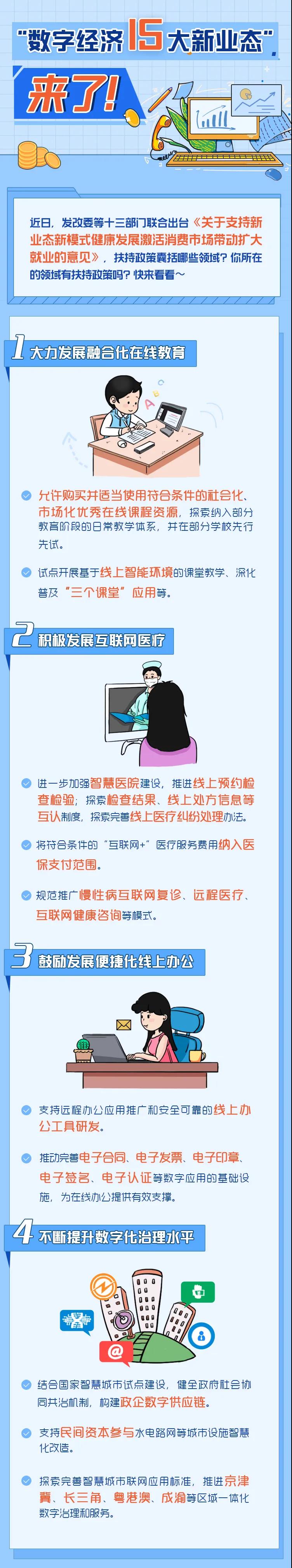 【将来干点啥？】新的就业！新的商机！15大新业态一定要了解哦！