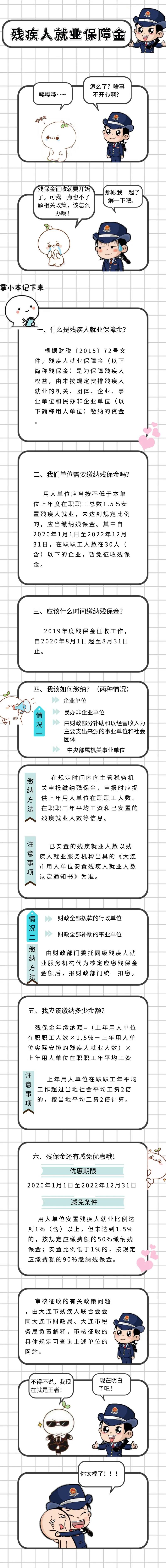 残疾人就业保障金征收在即，快来了解最新政策啦！