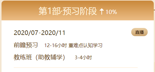 中级会计职称2021年VIP签约特训班08月课表>