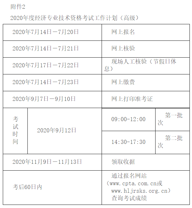 高级经济师报名工作安排