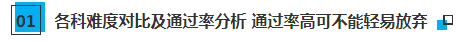 2020年CPA考试 郭建华老师提醒你最不该放弃的科目是...