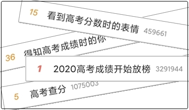 高考成绩放榜有人欢喜有人忧 假如初级会计成绩公布你心里有底吗？