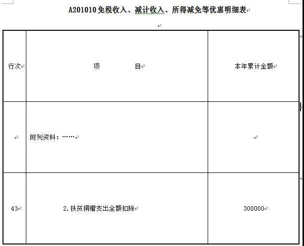 正保会计网校