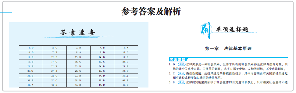 我学历不行每天坚持刷题一小时！一年过六科~没技巧就会做题！