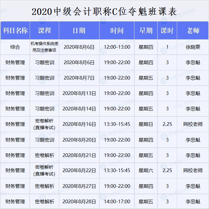 中级会计职称C位冲刺班课表