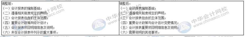 详解2020年政府财报编制要求变化！速来围观！