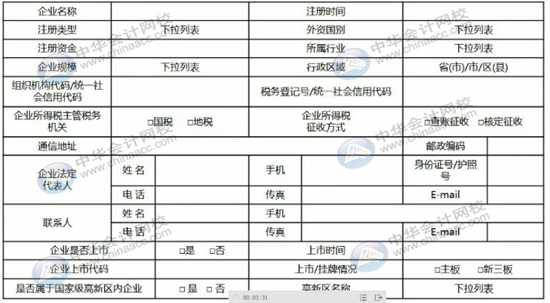 想申请高新企业？先来了解一下认定的程序吧！