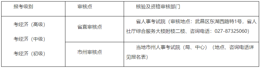 湖北省人工核验及资格审核地点