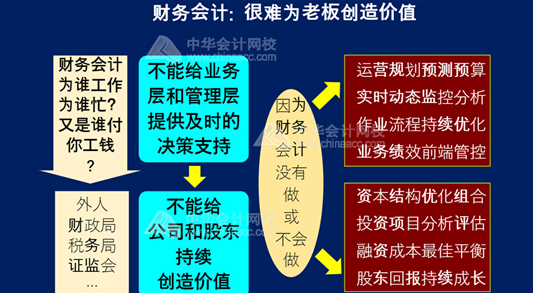 财务会计很难给老板创造价值