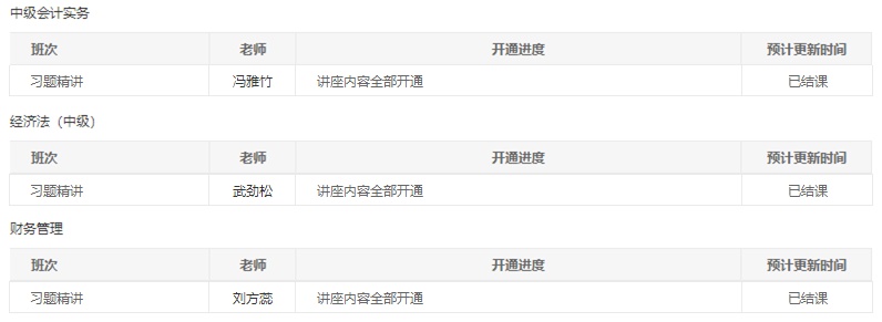 @中级会计职称全体学员请注意！习题班已结课！