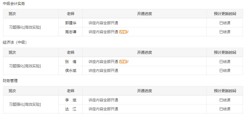 @中级会计职称全体学员请注意！习题班已结课！