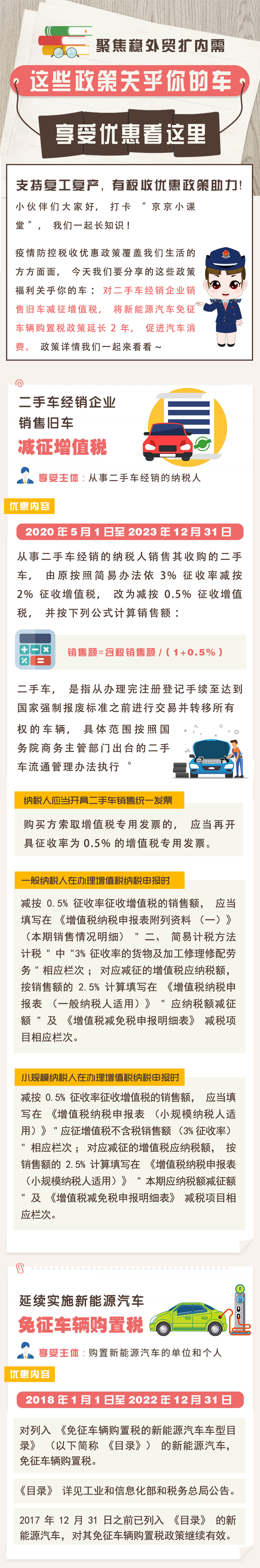 减！免！卖车买车还有这么多优惠！