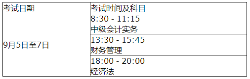 河北2020中级会计职称准考证打印时间有变！