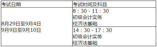 河北2020年高级会计师考试时间及时长不变