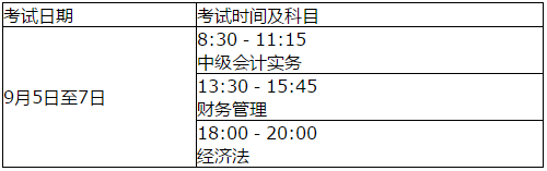 河北2020年高级会计师考试时间及时长不变