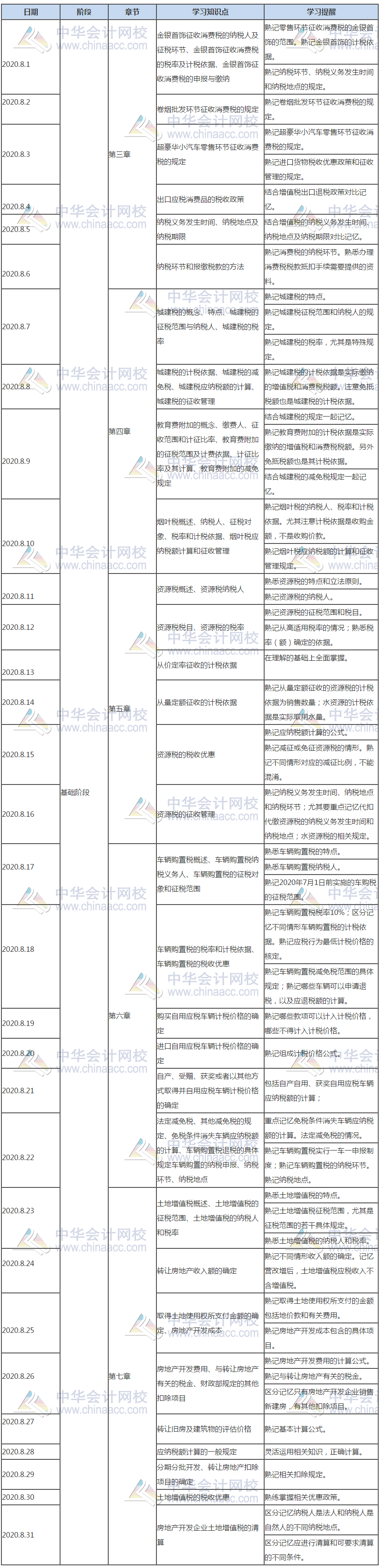 税法一8月份学习计划表