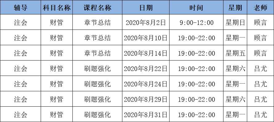 2020年注会C位冲刺密卷班《财管》课表