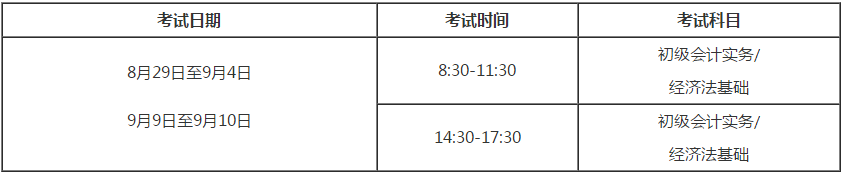 河南2020年高级会计师考试时间及时长不变