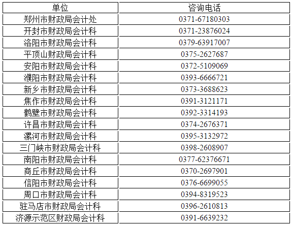 河南省发布关于初级会计资格证书办理有关事项说明！