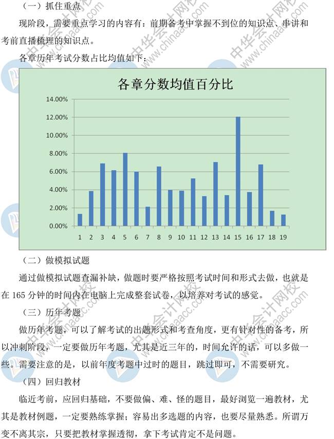 中级会计实务冲刺阶段学习方法及注意事项