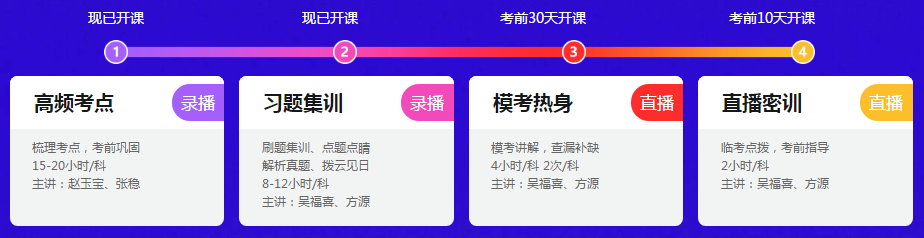 运用好这些备考利器 备考初级会计考试不再难