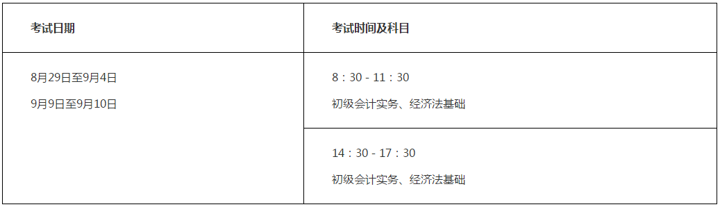 湖北2020年高级会计师考试考务日程安排公告