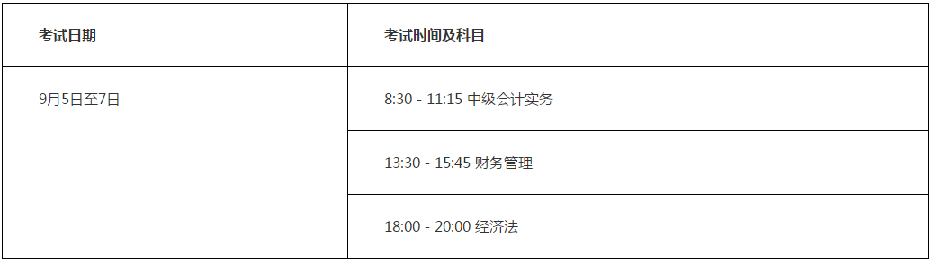 湖北2020年高级会计师考试考务日程安排公告