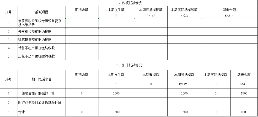 生活性服务业纳税人适用加计抵减政策申报指引