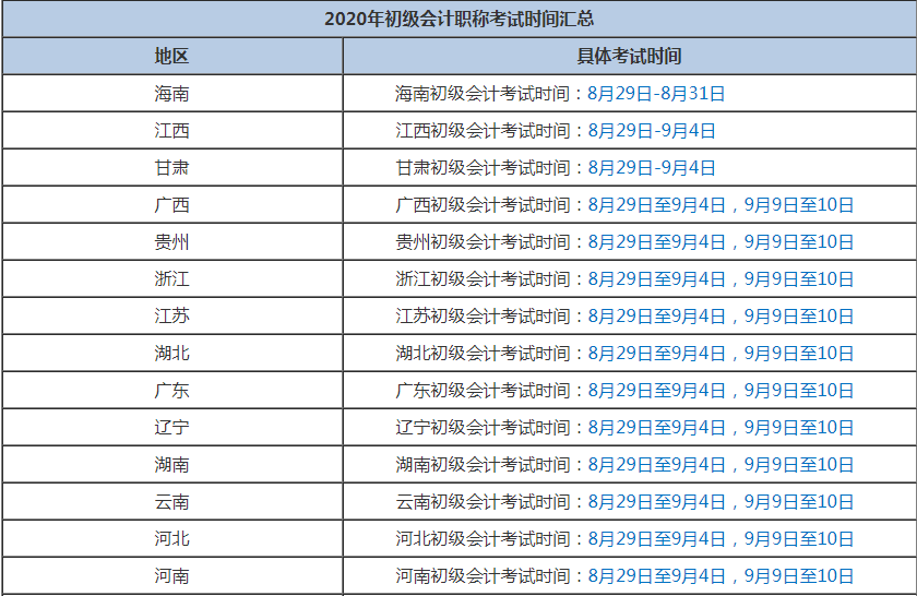 北京初级会计考试取消 其他地区会取消吗？别慌！