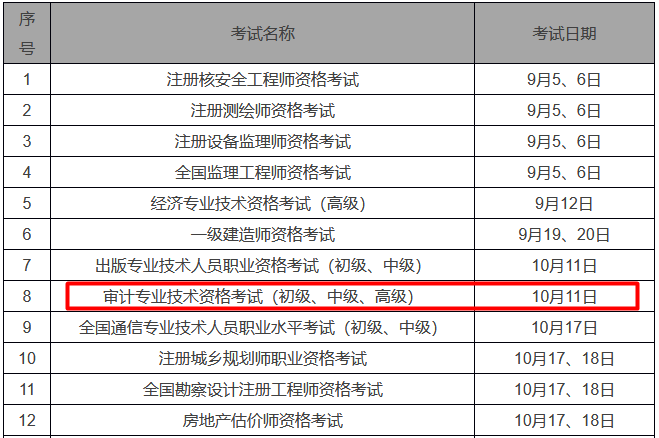 审计师考试延迟