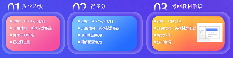 2021年中级会计职称新手选课攻略来了