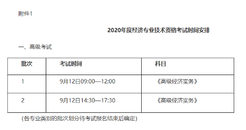 黑龙江2020高级经济师报名时间