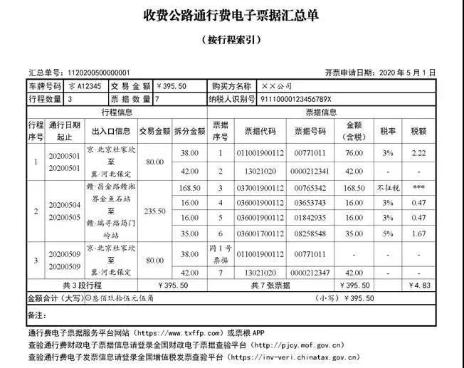 正保会计网校