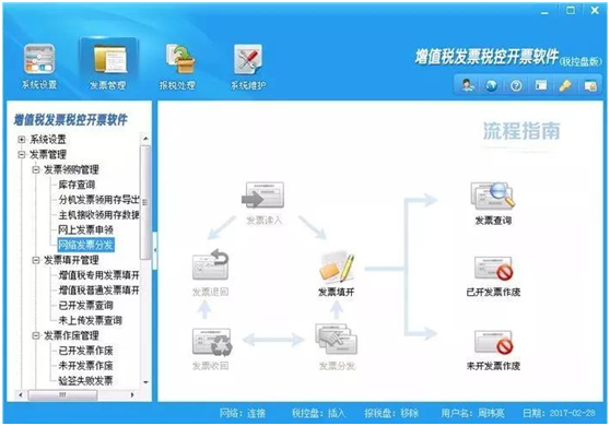 正保会计网校