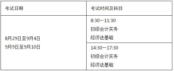 西藏2020年高级会计师考试时间及时长不变