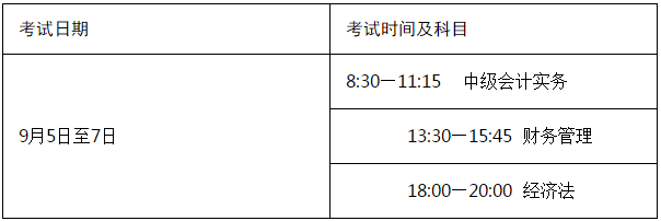 西藏2020年高级会计师考试时间及时长不变