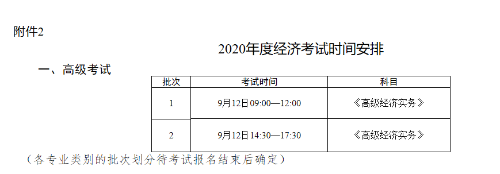 河北2020年高级经济师考试