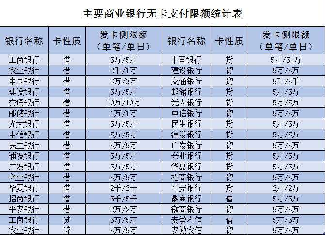 正保会计网校