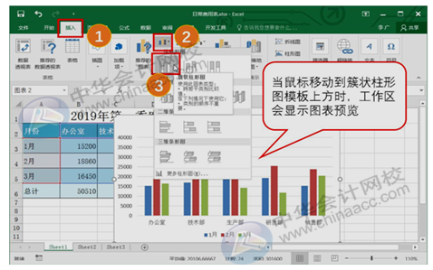 正保会计网校