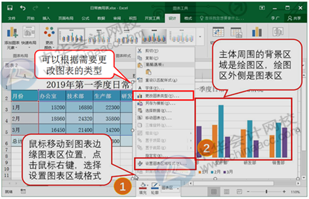 正保会计网校